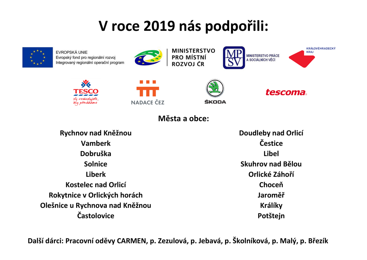 podpora