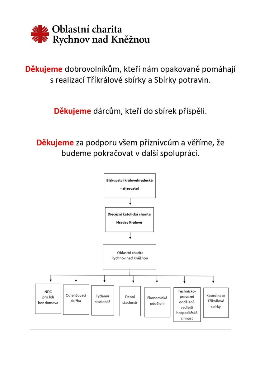 Děkujeme za poskytnutí dotací a darů, str Děkujeme za poskytnutí dotací a darů, str
